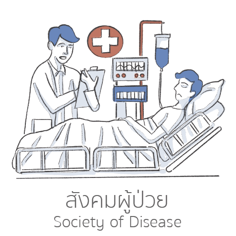 สังคมผู้ป่วย Society of Disease