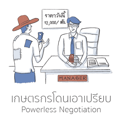 เกษตรกรโดนเอาเปรียบ Powerless Negotiation